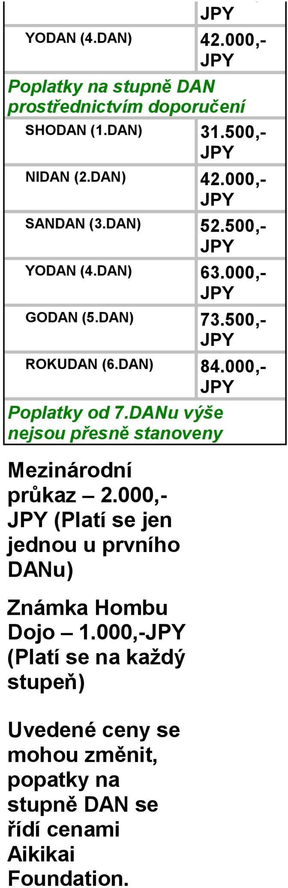 DANu výše nejsou přesně stanoveny Mezinárodní průkaz 2.000,- (Platí se jen jednou u prvního DANu) Známka Hombu Dojo 1.