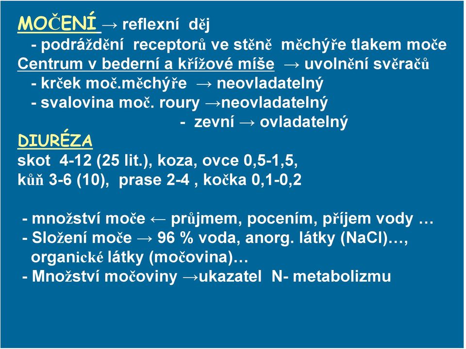 roury neovladatelný - zevní ovladatelný DIURÉZA skot 4-12 (25 lit.