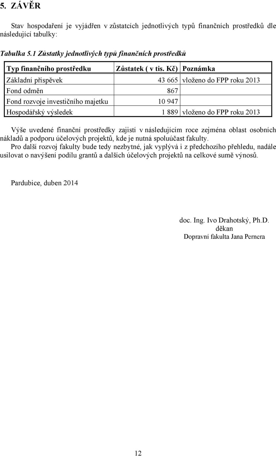 Kč) Poznámka Základní příspěvek 43 665 vloženo do FPP roku 2013 Fond odměn 867 Fond rozvoje investičního majetku 10 947 Hospodářský výsledek 1 889 vloženo do FPP roku 2013 Výše uvedené finanční