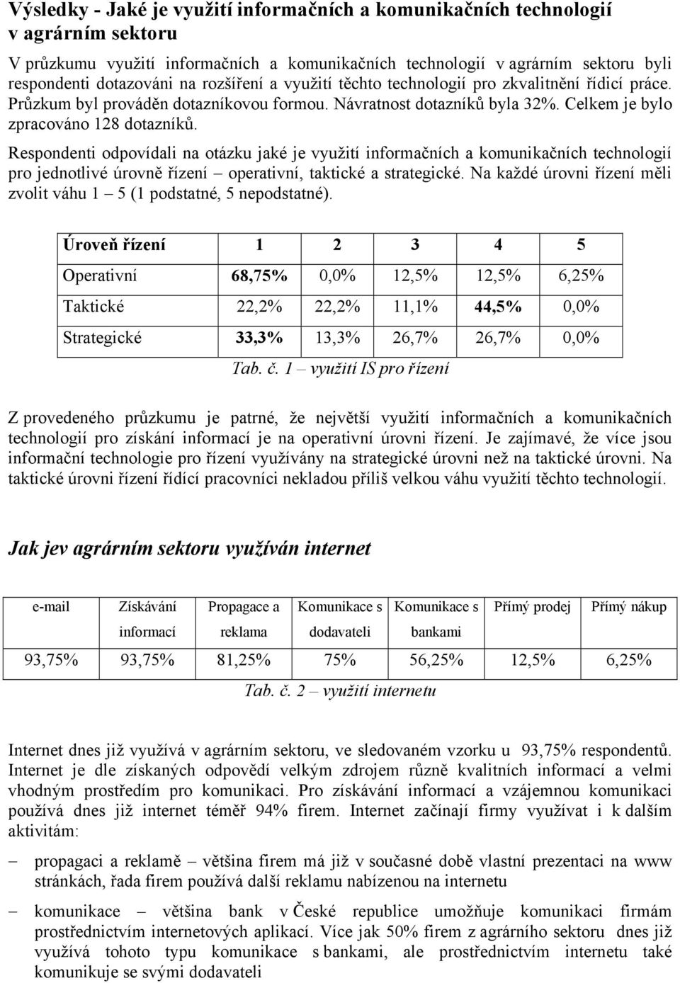 Respondenti odpovídali na otázku jaké je využití informačních a komunikačních technologií pro jednotlivé úrovně řízení operativní, taktické a strategické.