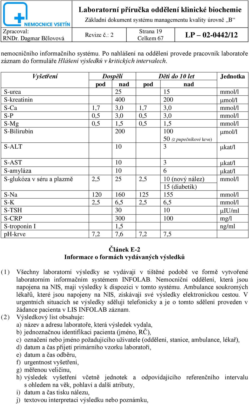 Vyšetření Dospělí Děti do 10 let Jednotka pod nad pod nad S-urea 25 15 mmol/l S-kreatinin 400 200 mol/l S-Ca 1,7 3,0 1,7 3,0 mmol/l S-P 0,5 3,0 0,5 3,0 mmol/l S-Mg 0,5 1,5 0,5 1,5 mmol/l S-Bilirubin