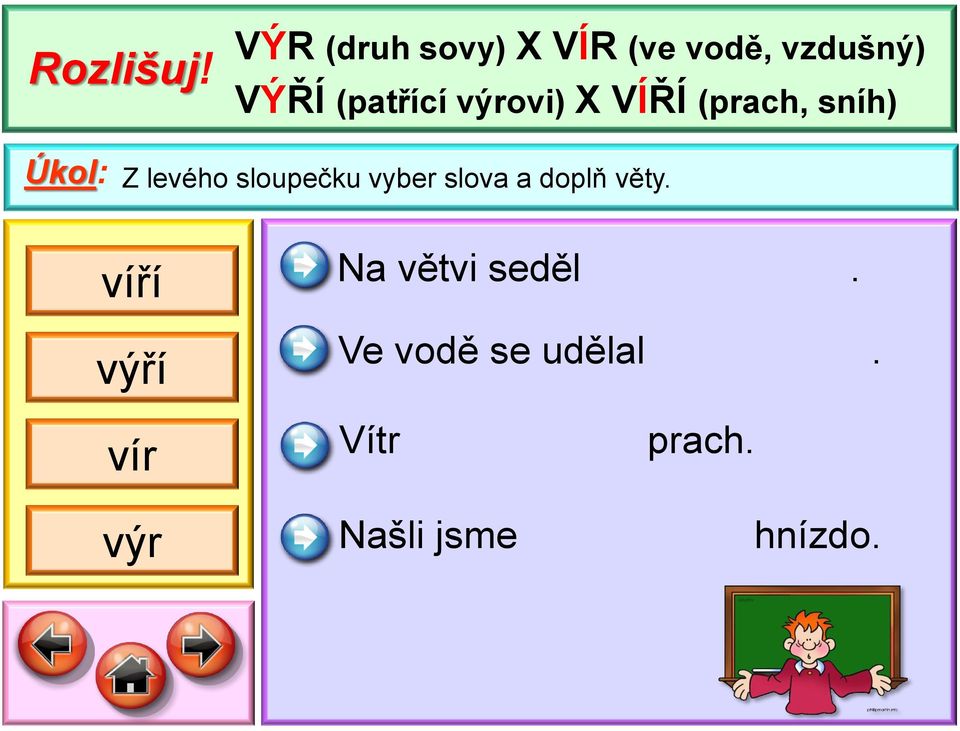 výrovi) X VÍŘÍ (prach, sníh) Úkol: Z levého sloupečku