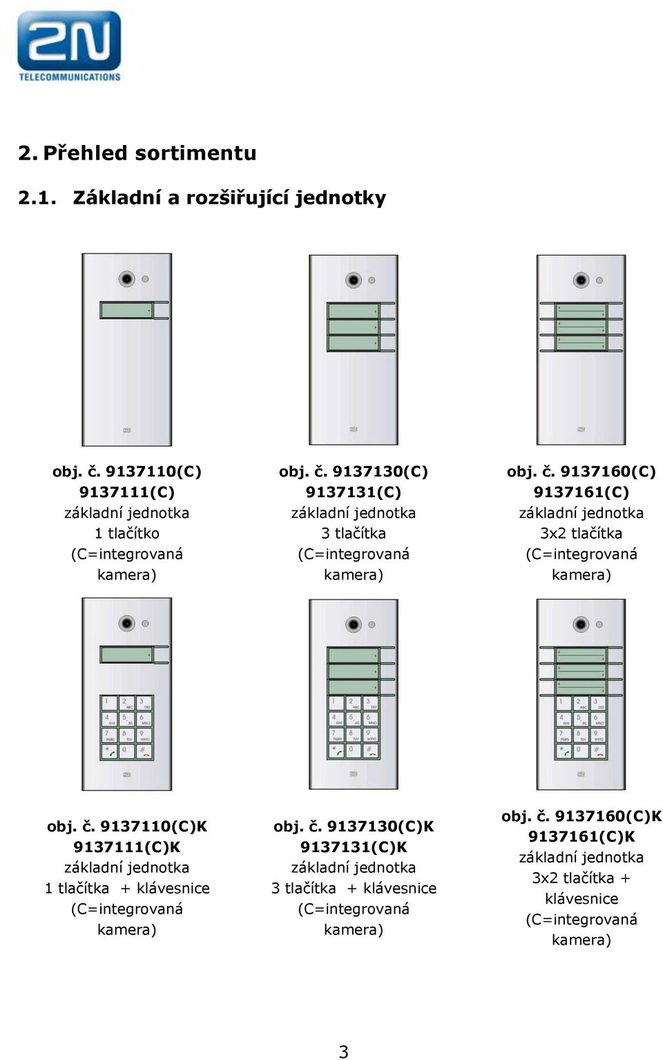 9137110(C)K 9137111(C)K základní jednotka 1 tlačítka + klávesnice (C=integrovaná kamera) obj. č.