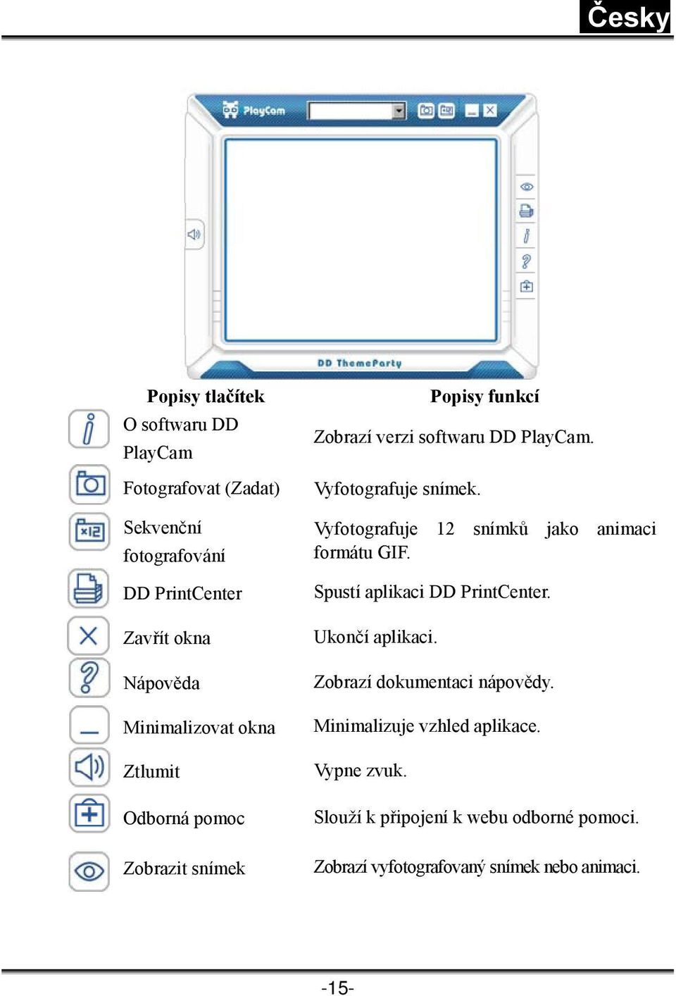 Vyfotografuje 12 snímků jako animaci formátu GIF. Spustí aplikaci DD PrintCenter. Ukončí aplikaci. Zobrazí dokumentaci nápovědy.