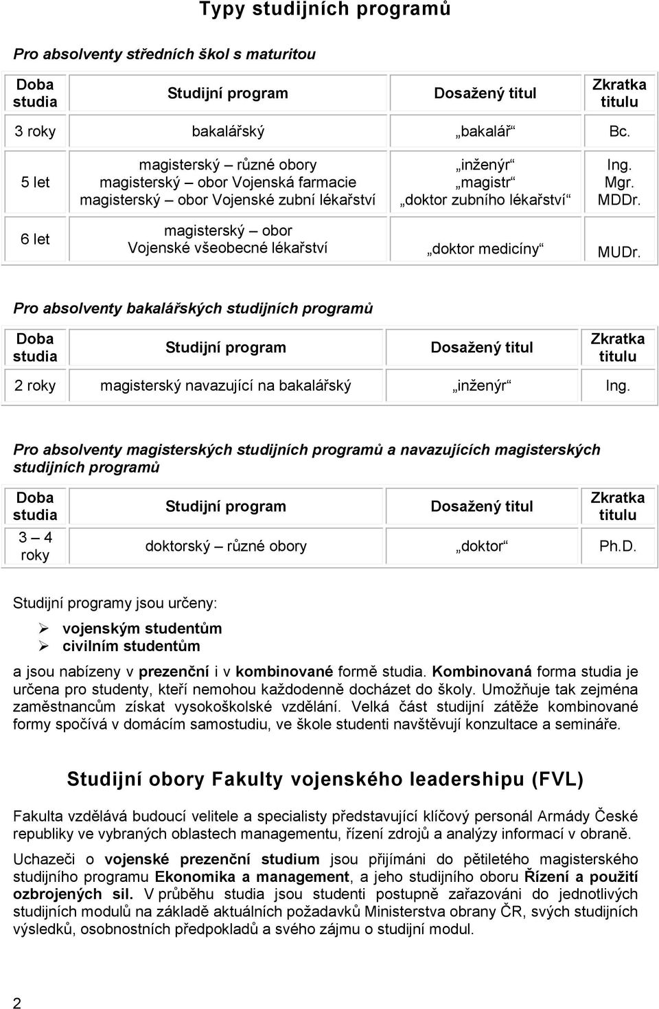 6 let magisterský obor Vojenské všeobecné lékařství doktor medicíny MUDr.