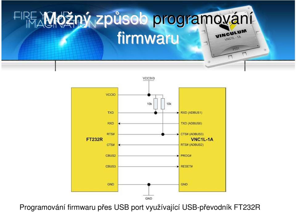 firmwaru přes USB port