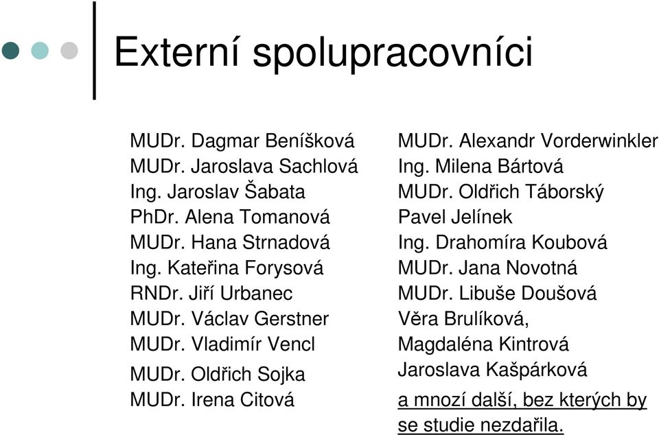 Irena Citová MUDr. Alexandr Vorderwinkler Ing. Milena Bártová MUDr. Oldřich Táborský Pavel Jelínek Ing. Drahomíra Koubová MUDr.