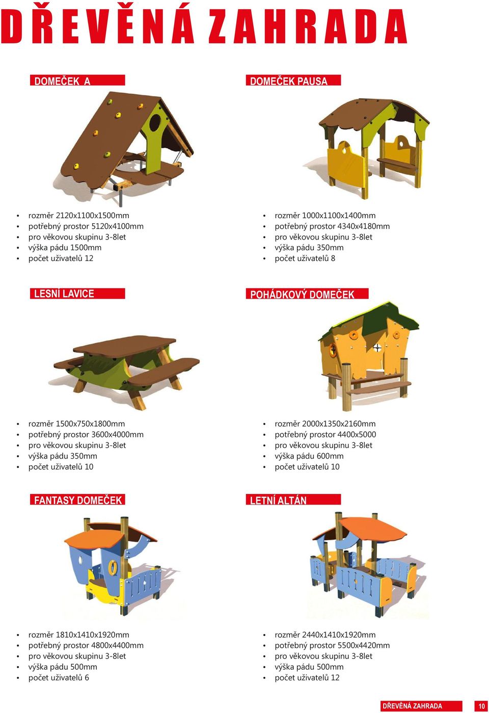 DOMEČEK PAUSA rozměr 1000x1100x1400mm potřebný prostor 4340x4180mm pro věkovou skupinu 3-8let výška pádu 350mm počet uživatelů 8 POHÁDKOVÝ DOMEČEK rozměr 2000x1350x2160mm potřebný