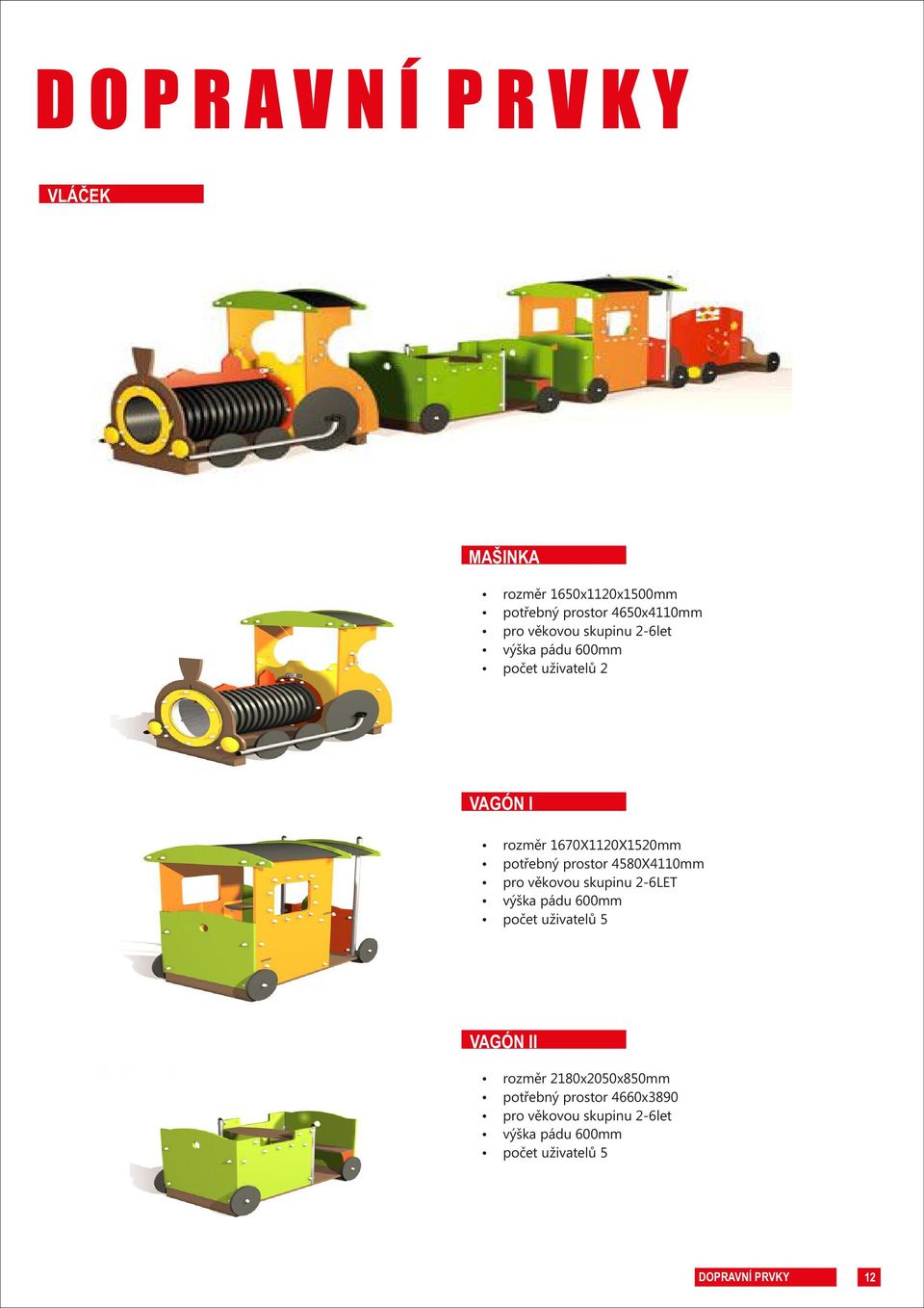 věkovou skupinu 2-6LET výška pádu 600mm počet uživatelů 5 VAGÓN II MOTORKA rozměr 2180x2050x850mm