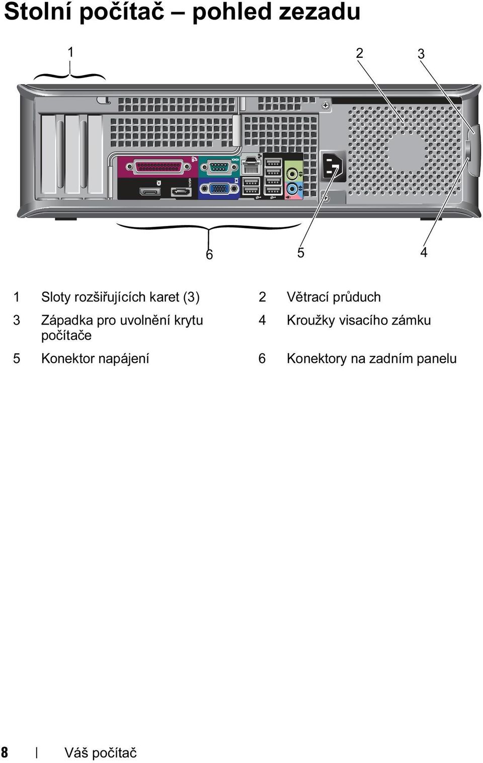 pro uvolnění krytu počítače 4 Kroužky visacího zámku
