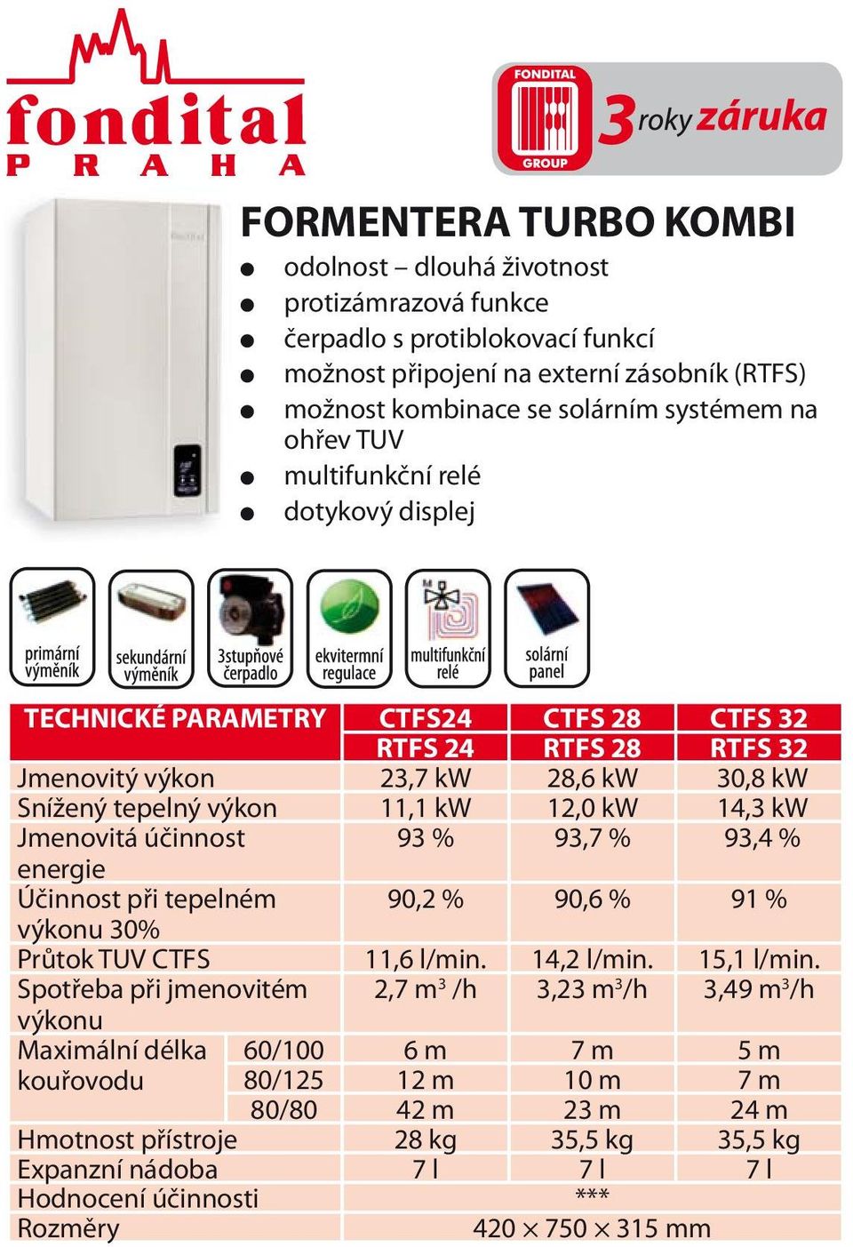 Jmenovitá účinnost 93 % 93,7 % 93,4 % energie Účinnost při tepelném 90,2 % 90,6 % 91 % výkonu 30% Průtok TUV CTFS 11,6 l/min. 14,2 l/min. 15,1 l/min.