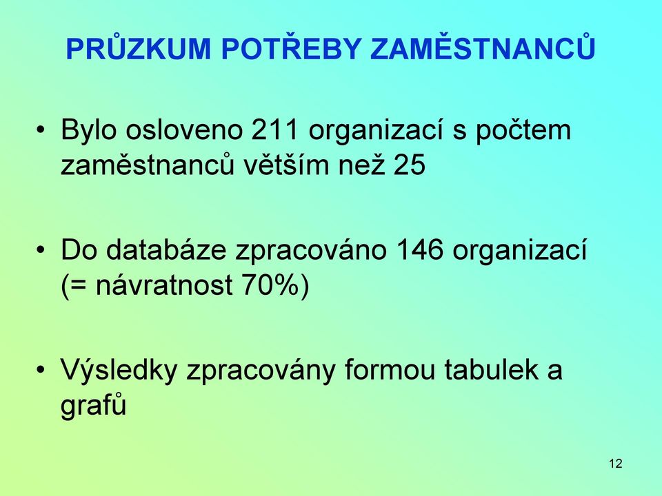 databáze zpracováno 146 organizací (= návratnost