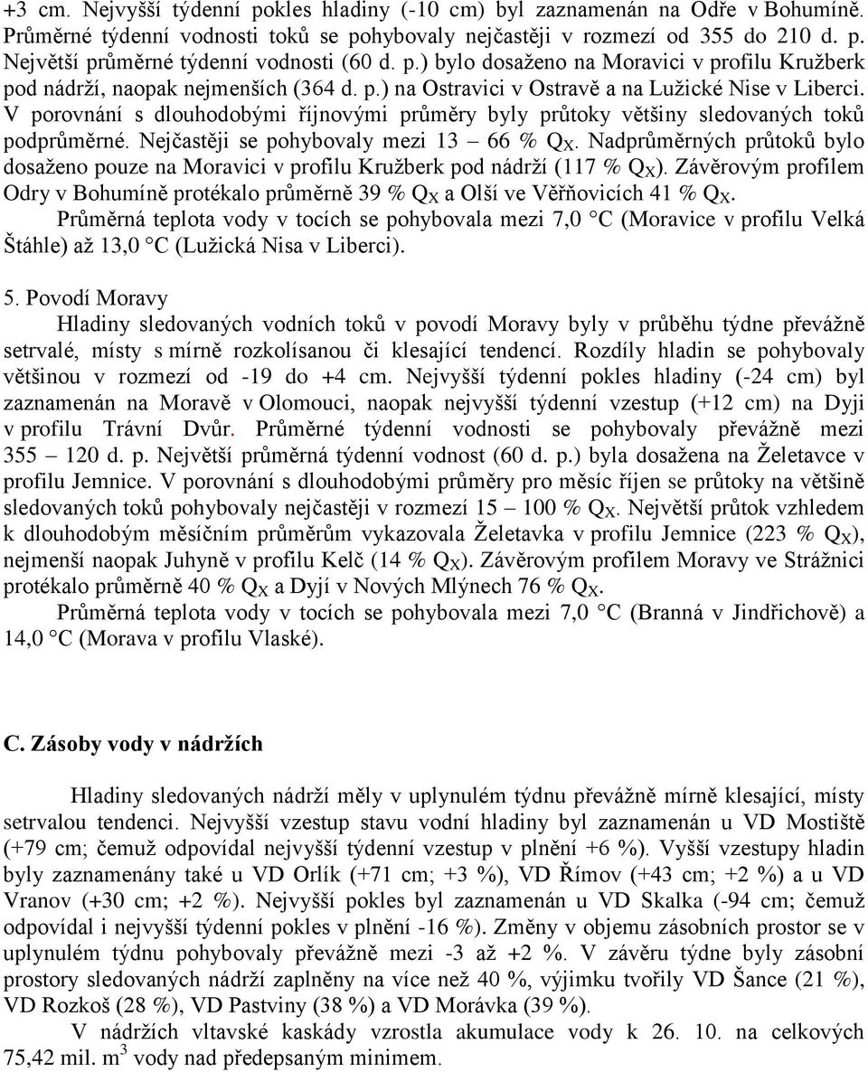 V porovnání s dlouhodobými říjnovými průměry byly průtoky většiny sledovaných toků podprůměrné. Nejčastěji se pohybovaly mezi 13 66 % Q X.