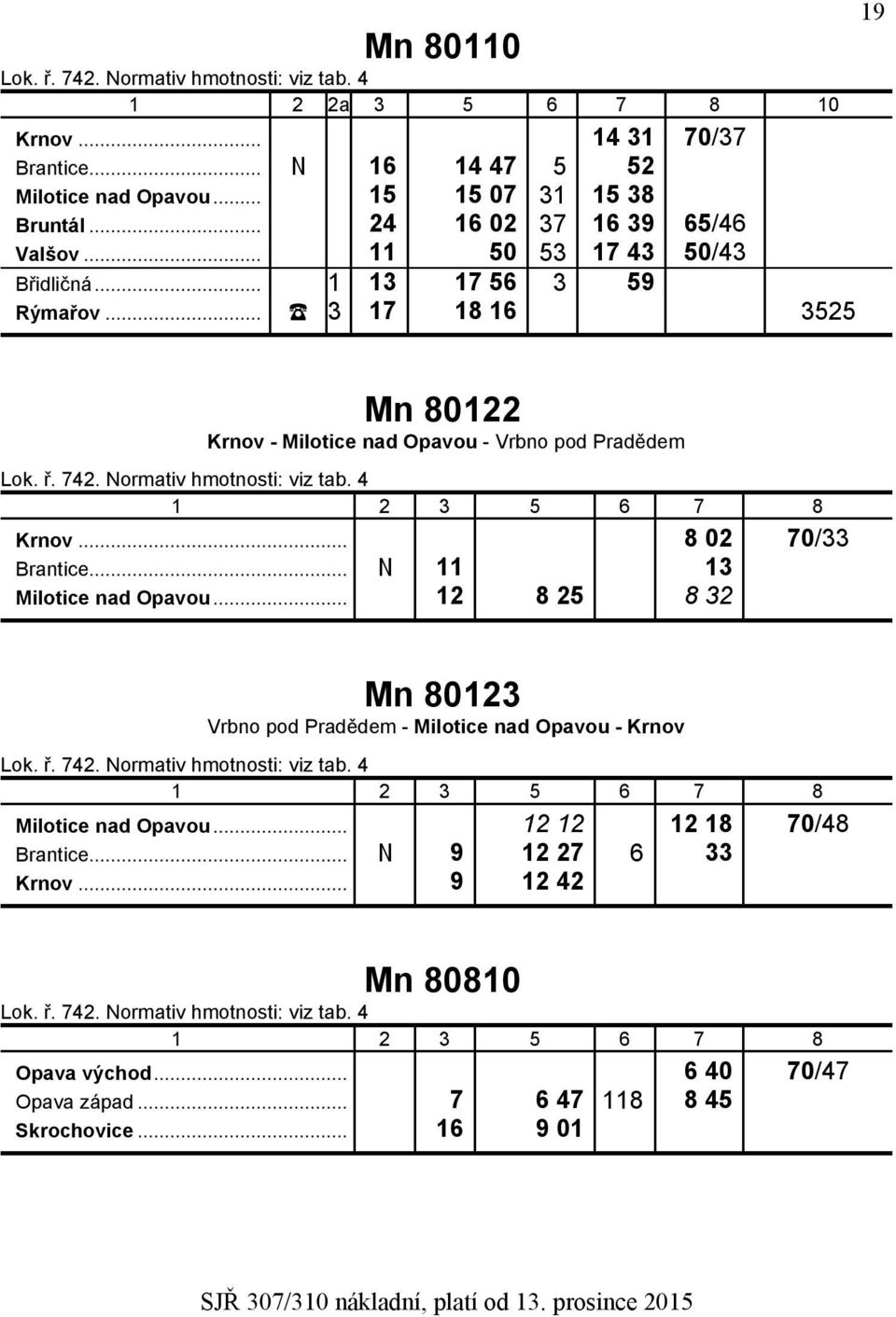 .. 8 02 70/33 Brantice... 11 13 Milotice nad Opavou... 12 8 25 8 32 Mn 80123 Vrbno pod Pradědem - Milotice nad Opavou - Krnov Milotice nad Opavou.