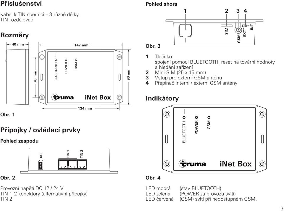 Vstup pro externí GSM anténu 4 Přepínač interní / externí GSM antény Indikátory Obr.