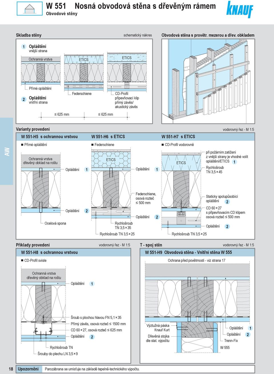 vrstvou W 55H6 s ETICS W 55H7 s ETICS Přímé opláštění Federschiene CDProfil vodorovně Ochranná vrstva dřevěný obklad na roštu ETICS ETICS vodorovný řez M :5 při požárním zatížení z vnější strany je