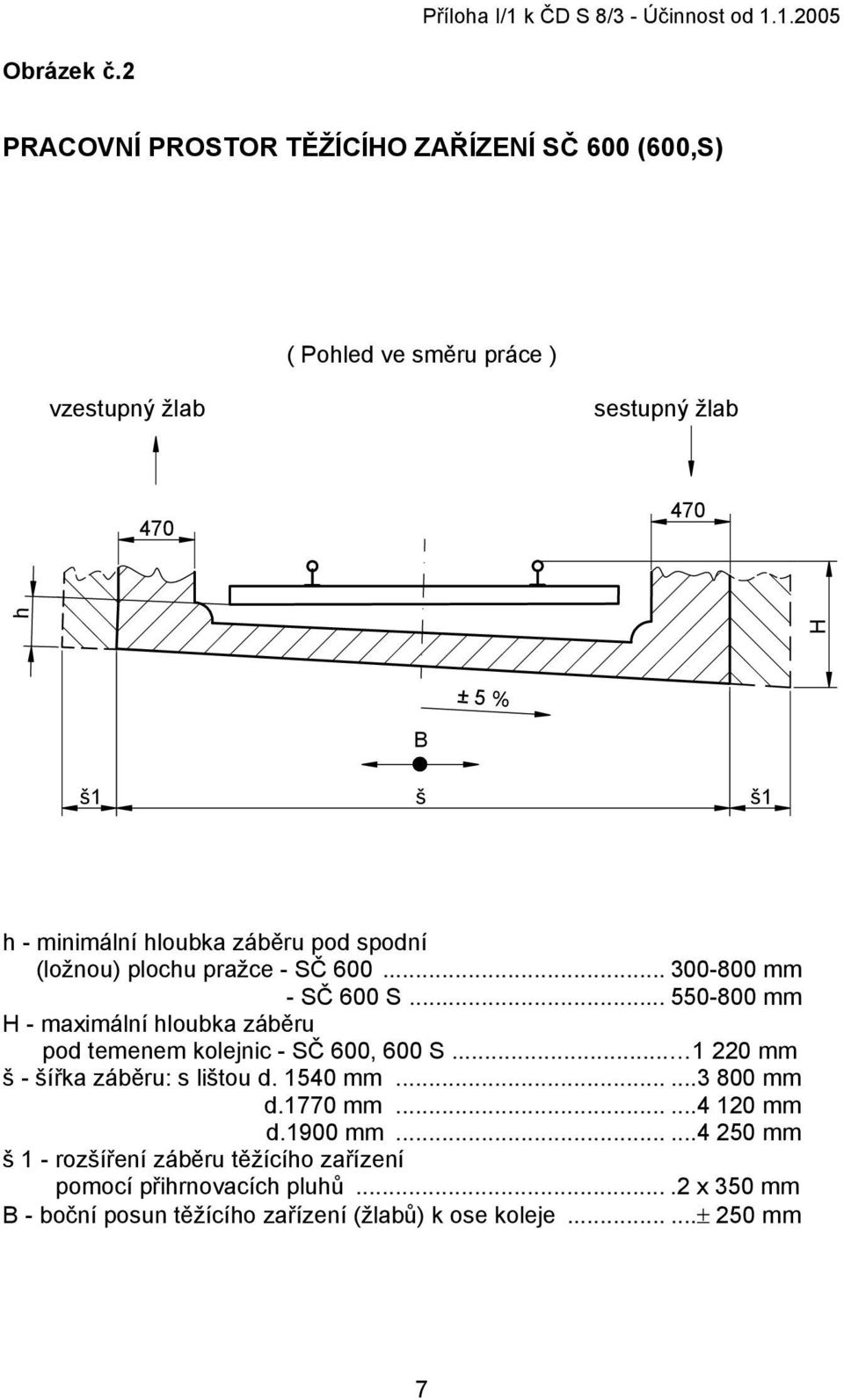 záběru pod spodní (ložnou) plochu pražce - SČ 600... 300-800 mm - SČ 600 S... 550-800 mm H - maximální hloubka záběru pod temenem kolejnic - SČ 600, 600 S.