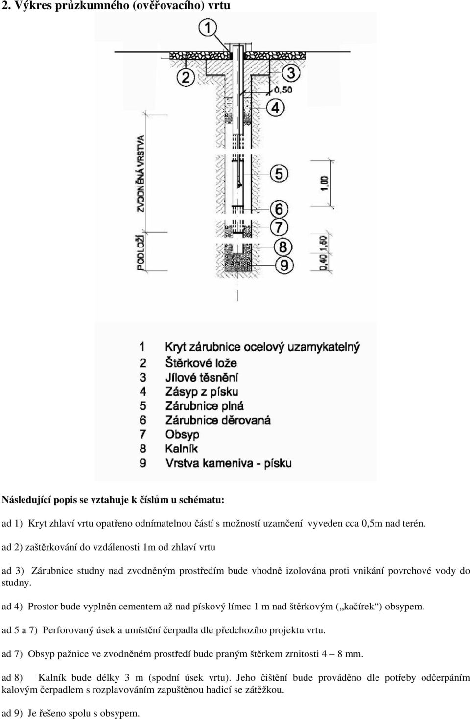 ad 4) Prostor bude vyplněn cementem až nad pískový límec 1 m nad štěrkovým ( kačírek ) obsypem. ad 5 a 7) Perforovaný úsek a umístění čerpadla dle předchozího projektu vrtu.