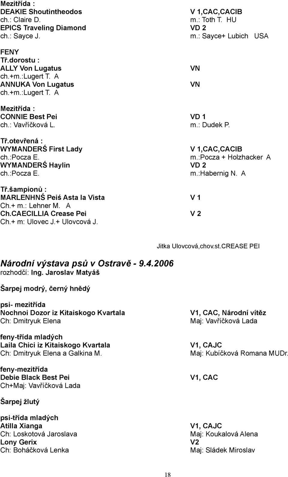 :pocza + Holzhacker A VD m.:habernig N. A Tř.šampionů : MARLENHNŚ Peiś Asta la Vista Ch.+ m.: Lehner M. A Ch.CAECILLIA Crease Pei Ch.+ m: Ulovec J.+ Ulovcová J. V V Jitka Ulovcová,chov.st.CREASE PEI Národní výstava psů v Ostravě - 9.