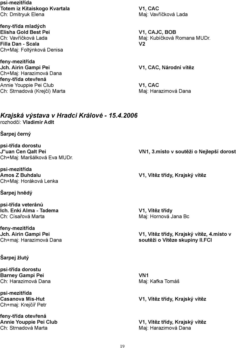 Airin Gampi Pei Ch+Maj: Harazimová Dana feny-třída otevřená Annie Youppie Pei Club Ch: Strnadová (Krejčí) Marta V, CAC, Národní vítěz V, CAC Maj: Harazimová Dana Krajská výstava v Hradci Králové -.