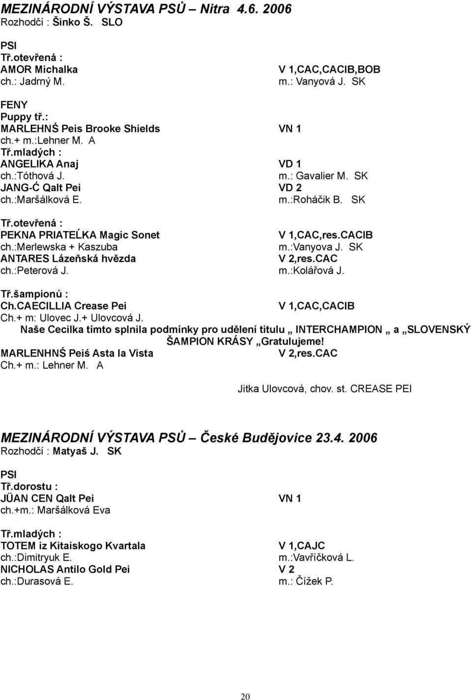 :merlewska + Kaszuba ANTARES Lázeňská hvězda ch.:peterová J. V,CAC,res.CACIB m.:vanyova J. SK V,res.CAC m.:kolářová J. Tř.šampionů : Ch.CAECILLIA Crease Pei V,CAC,CACIB Ch.+ m: Ulovec J.+ Ulovcová J.