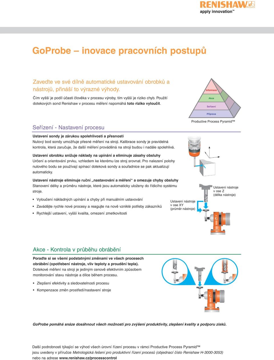 Informace Akce Seřízení Příprava Seřízení - Nastavení procesu Productive Process Pyramid Ustavení sondy je zárukou spolehlivosti a přesnosti Nulový bod sondy umožňuje přesné měření na stroji.