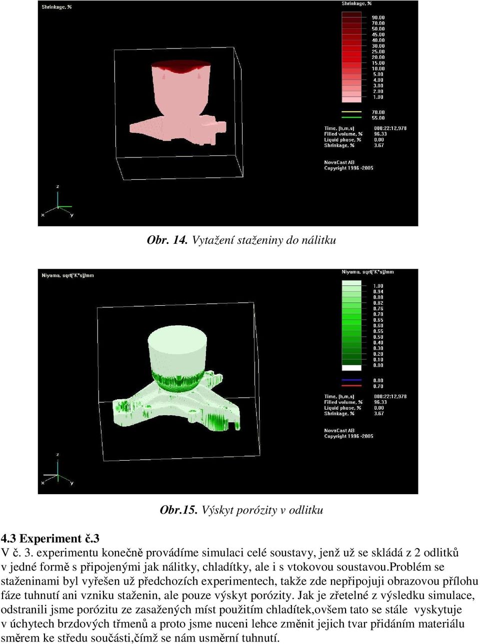 problém se staženinami byl vyřešen už předchozích experimentech, takže zde nepřipojuji obrazovou přílohu fáze tuhnutí ani vzniku staženin, ale pouze výskyt porózity.