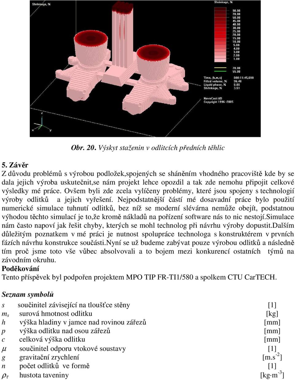 práce. Ovšem byli zde zcela vylíčeny problémy, které jsou spojeny s technologií výroby odlitků a jejich vyřešení.