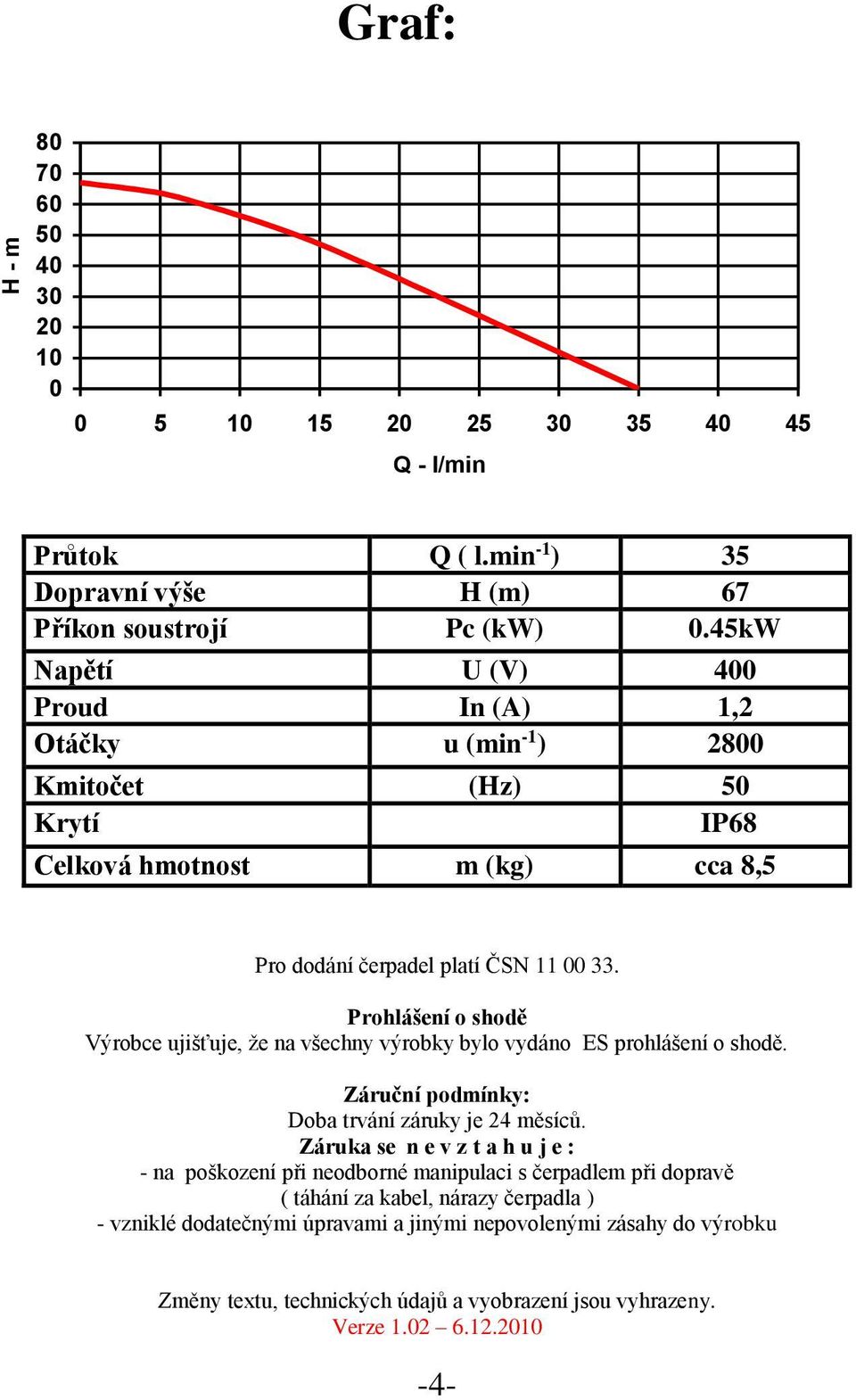 Ponorné čerpadlo GS-70 - PDF Stažení zdarma