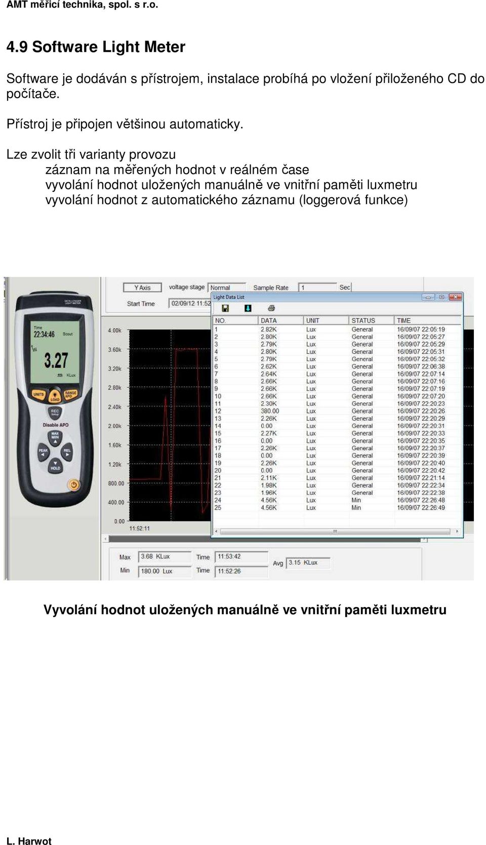 Lze zvolit tři varianty provozu záznam na měřených hodnot v reálném čase vyvolání hodnot uložených