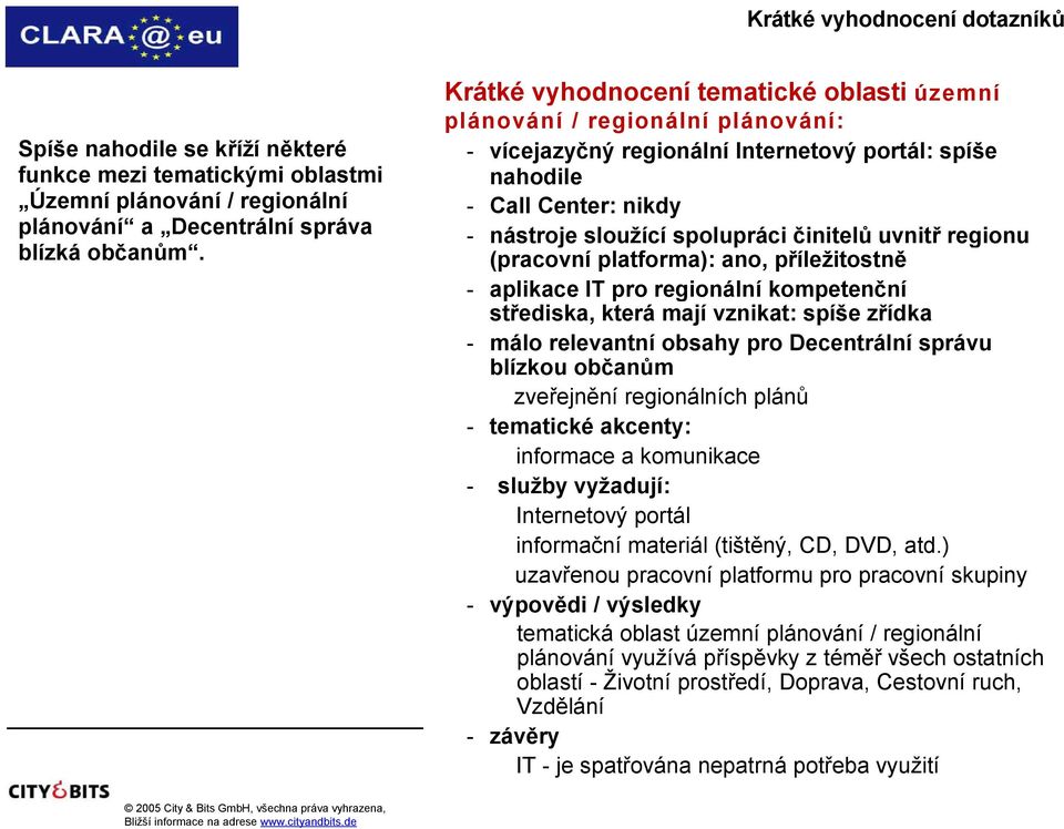 uvnitř regionu (pracovní platforma): ano, příležitostně - aplikace IT pro regionální kompetenční střediska, která mají vznikat: spíše zřídka - málo relevantní obsahy pro Decentrální správu blízkou