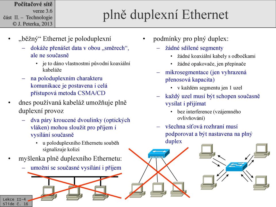 poloduplexního Ethernetu souběh signalizuje kolizi myšlenka plně duplexního Ethernetu: umožní se současné vysílání i příjem podmínky pro plný duplex: žádné sdílené segmenty žádné koaxiální kabely s