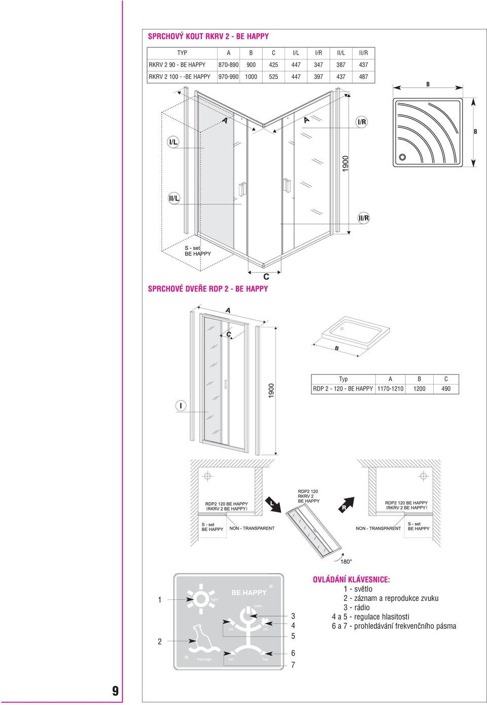 Typ A B C RDP 2 120 BE HAPPY 1170 1210 1200 490 ( ) ( ) 1 2 3 4 5 6 7 OVLÁDÁNÍ KLÁVESNICE: 1 světlo