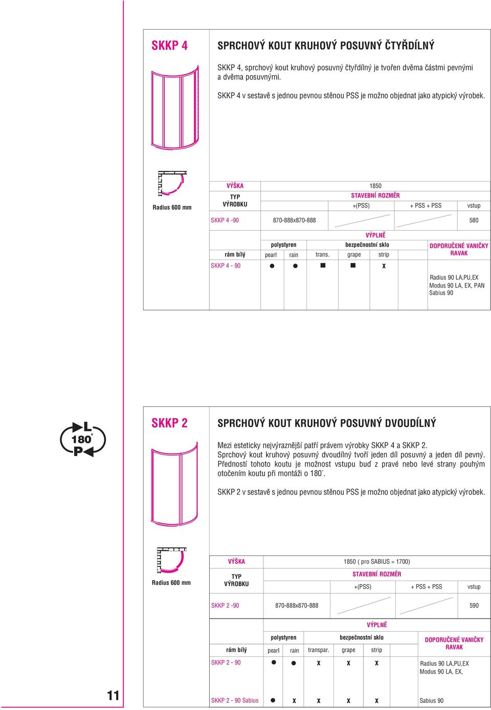 Radius 600 mm VÝŠKA 1850 TYP STAVEBNÍ ROZMĚR VÝROBKU +(PSS) + PSS + PSS vstup SKKP 4 90 870 888x870 888 580 VÝPLNĚ polystyren bezpečnostní sklo DOPORUČENÉ VANIČKY rám bílý pearl rain trans.