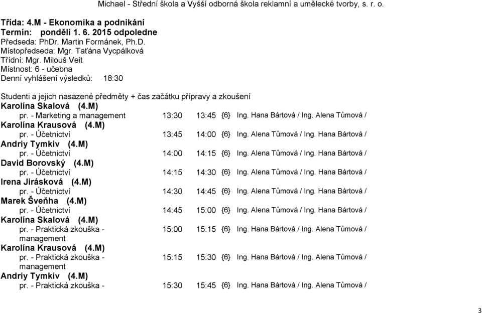 M) pr. - Marketing a 13:30 13:45 {6} Ing. Hana Bártová / Ing. Alena Tůmová / Karolína Krausová (4.M) pr. - Účetnictví 13:45 14:00 {6} Ing. Alena Tůmová / Ing. Hana Bártová / Andriy Tymkiv (4.M) pr. - Účetnictví 14:00 14:15 {6} Ing.