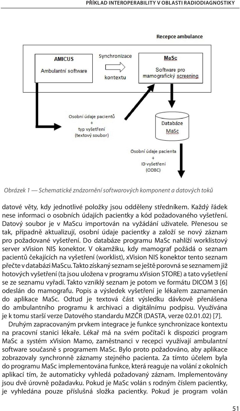 Přenesou se tak, případně aktualizují, osobní údaje pacientky a založí se nový záznam pro požadované vyšetření. Do databáze programu MaSc nahlíží worklistový server xvision NIS konektor.