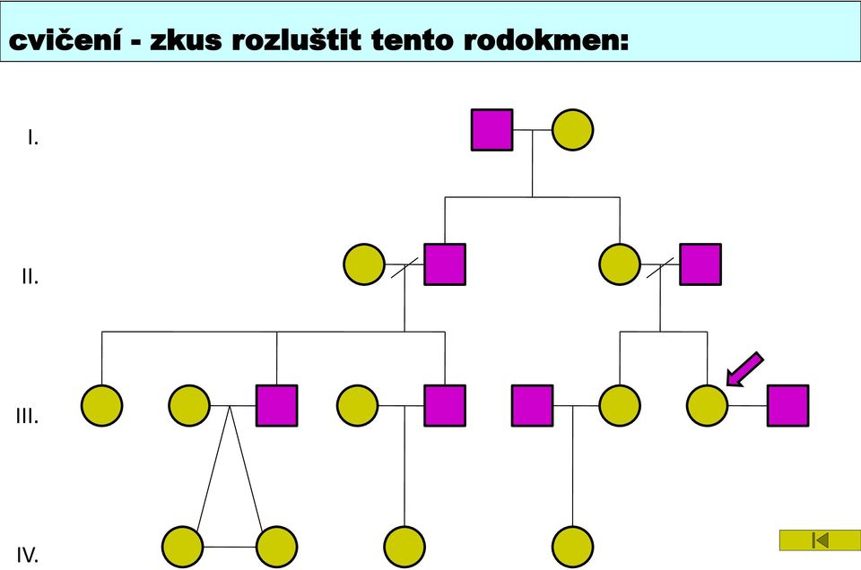 rozluštit