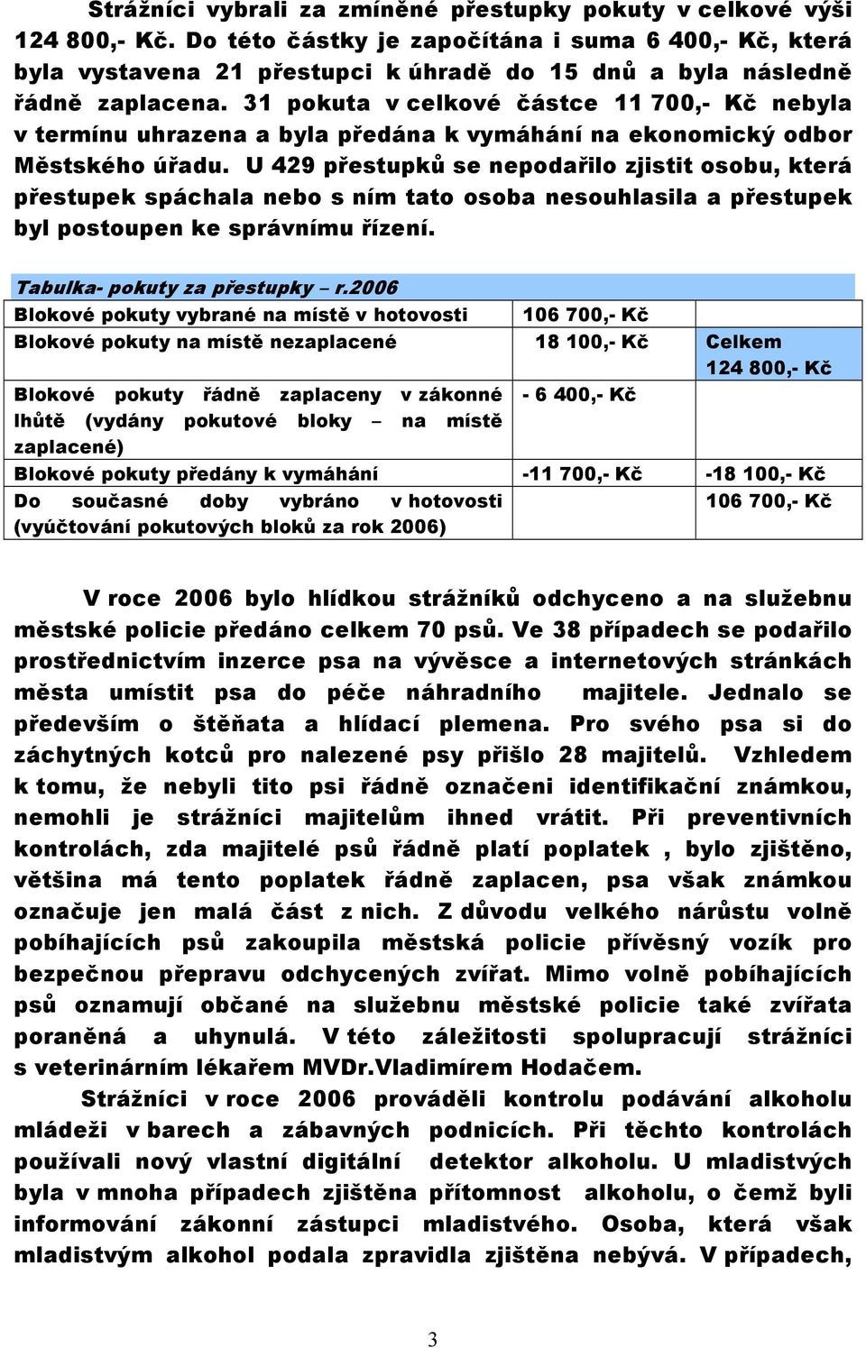 31 pokuta v celkové částce 11 700,- Kč nebyla v termínu uhrazena a byla předána k vymáhání na ekonomický odbor Městského úřadu.