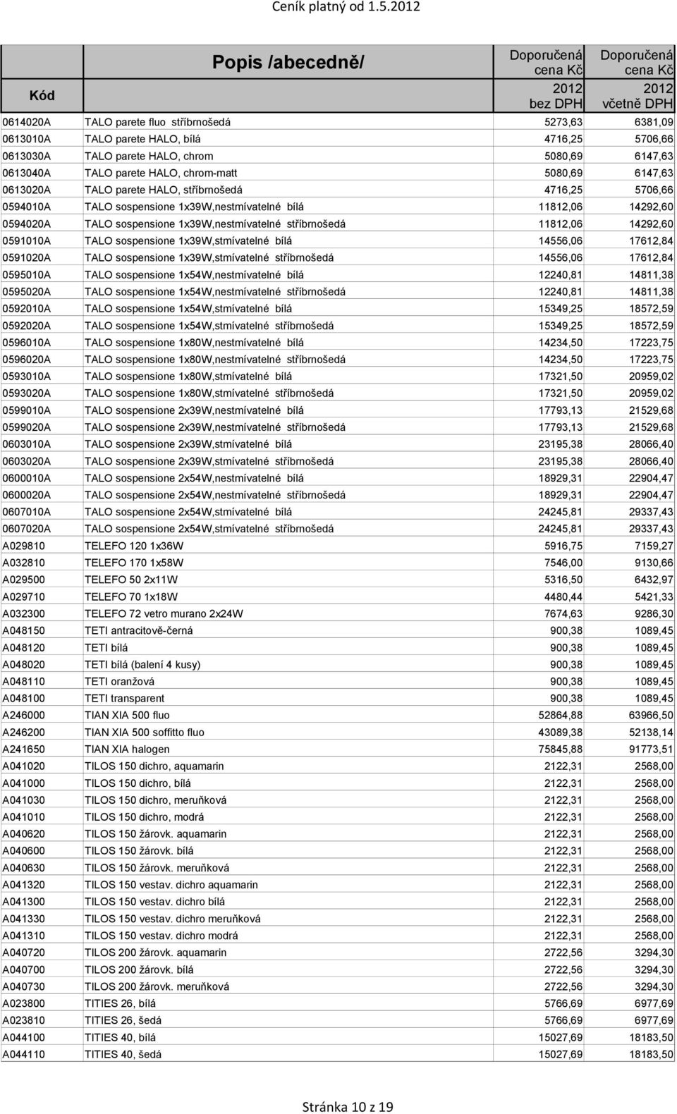 6147,63 0613020A TALO parete HALO, stříbrnošedá 4716,25 5706,66 0594010A TALO sospensione 1x39W,nestmívatelné bílá 11812,06 14292,60 0594020A TALO sospensione 1x39W,nestmívatelné stříbrnošedá