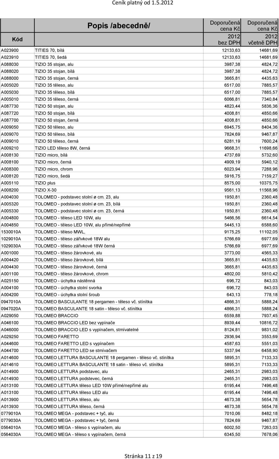 černá 3665,81 4435,63 A005020 TIZIO 35 těleso, alu 6517,00 7885,57 A005030 TIZIO 35 těleso, bílá 6517,00 7885,57 A005010 TIZIO 35 těleso, černá 6066,81 7340,84 A087730 TIZIO 50 stojan, alu 4823,44