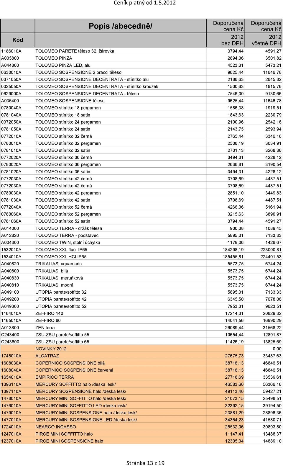 11646,78 0371050A TOLOMEO SOSPENSIONE DECENTRATA - stínítko alu 2186,63 2645,82 0325050A TOLOMEO SOSPENSIONE DECENTRATA - stínítko kroužek 1500,63 1815,76 0629000A TOLOMEO SOSPENSIONE DECENTRATA -