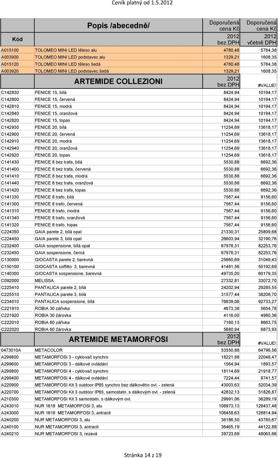 1329,21 1608,35 ARTEMIDE COLLEZIONI #VALUE!