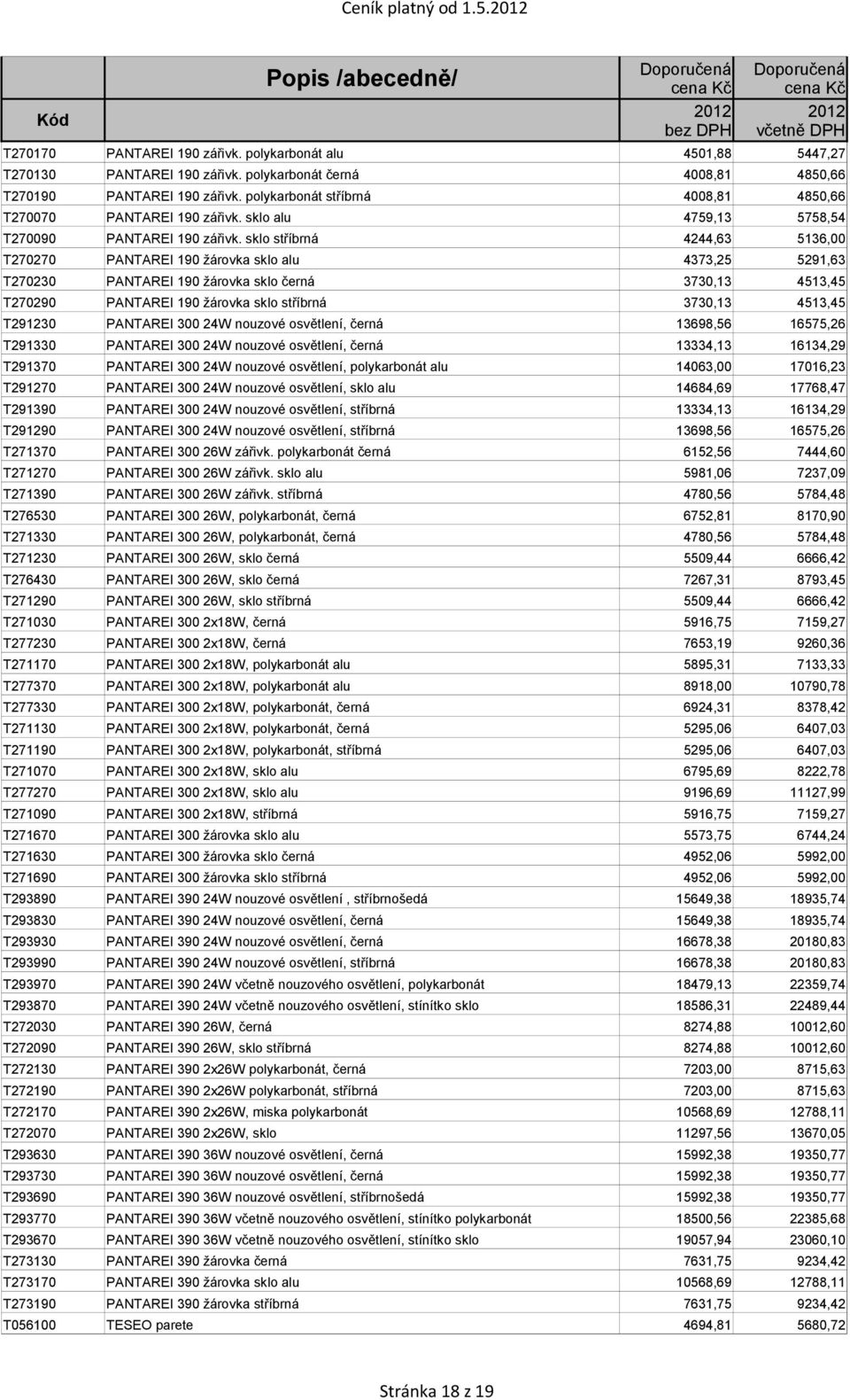 sklo stříbrná 4244,63 5136,00 T270270 PANTAREI 190 žárovka sklo alu 4373,25 5291,63 T270230 PANTAREI 190 žárovka sklo černá 3730,13 4513,45 T270290 PANTAREI 190 žárovka sklo stříbrná 3730,13 4513,45