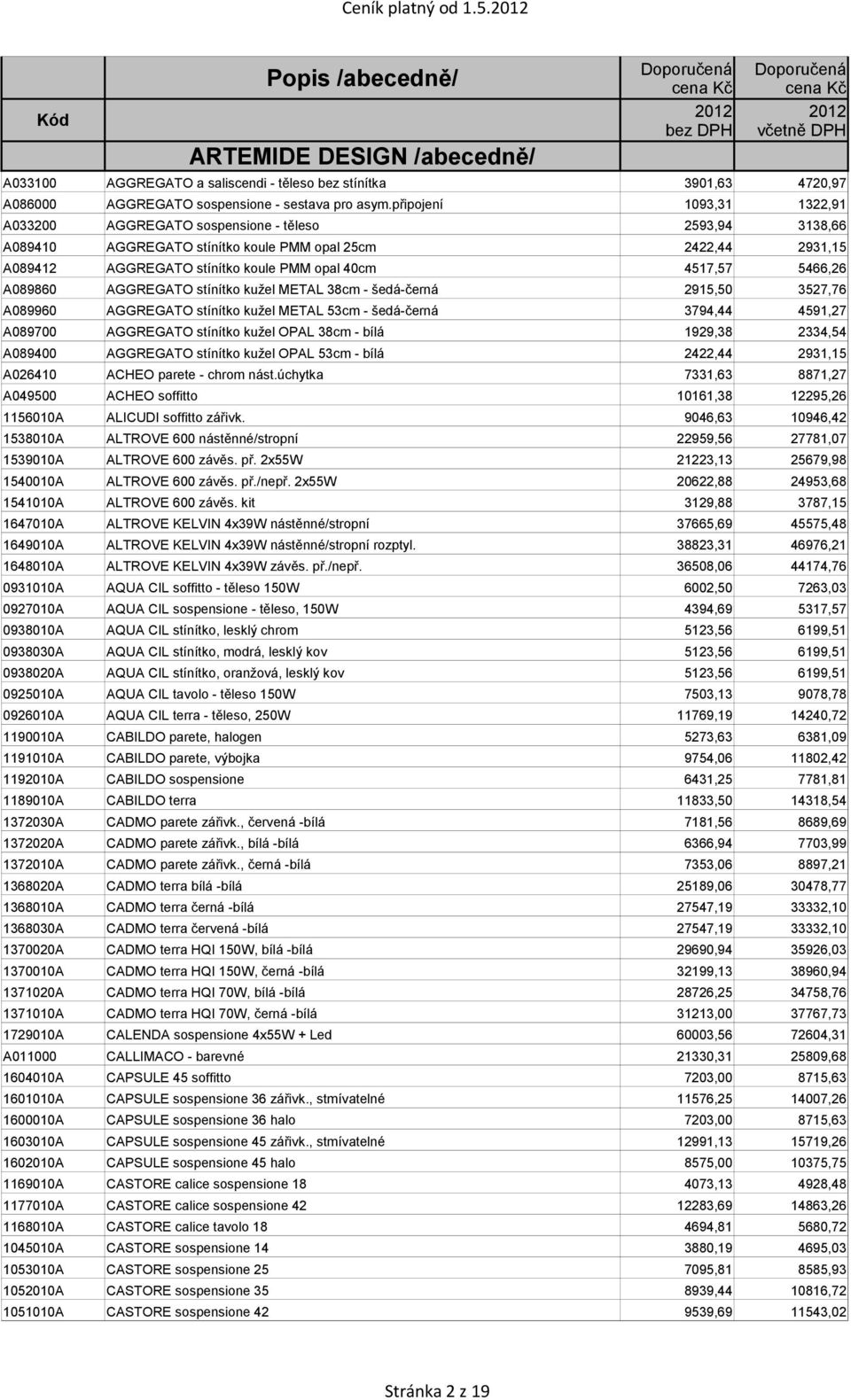 5466,26 A089860 AGGREGATO stínítko kužel METAL 38cm - šedá-černá 2915,50 3527,76 A089960 AGGREGATO stínítko kužel METAL 53cm - šedá-černá 3794,44 4591,27 A089700 AGGREGATO stínítko kužel OPAL 38cm -