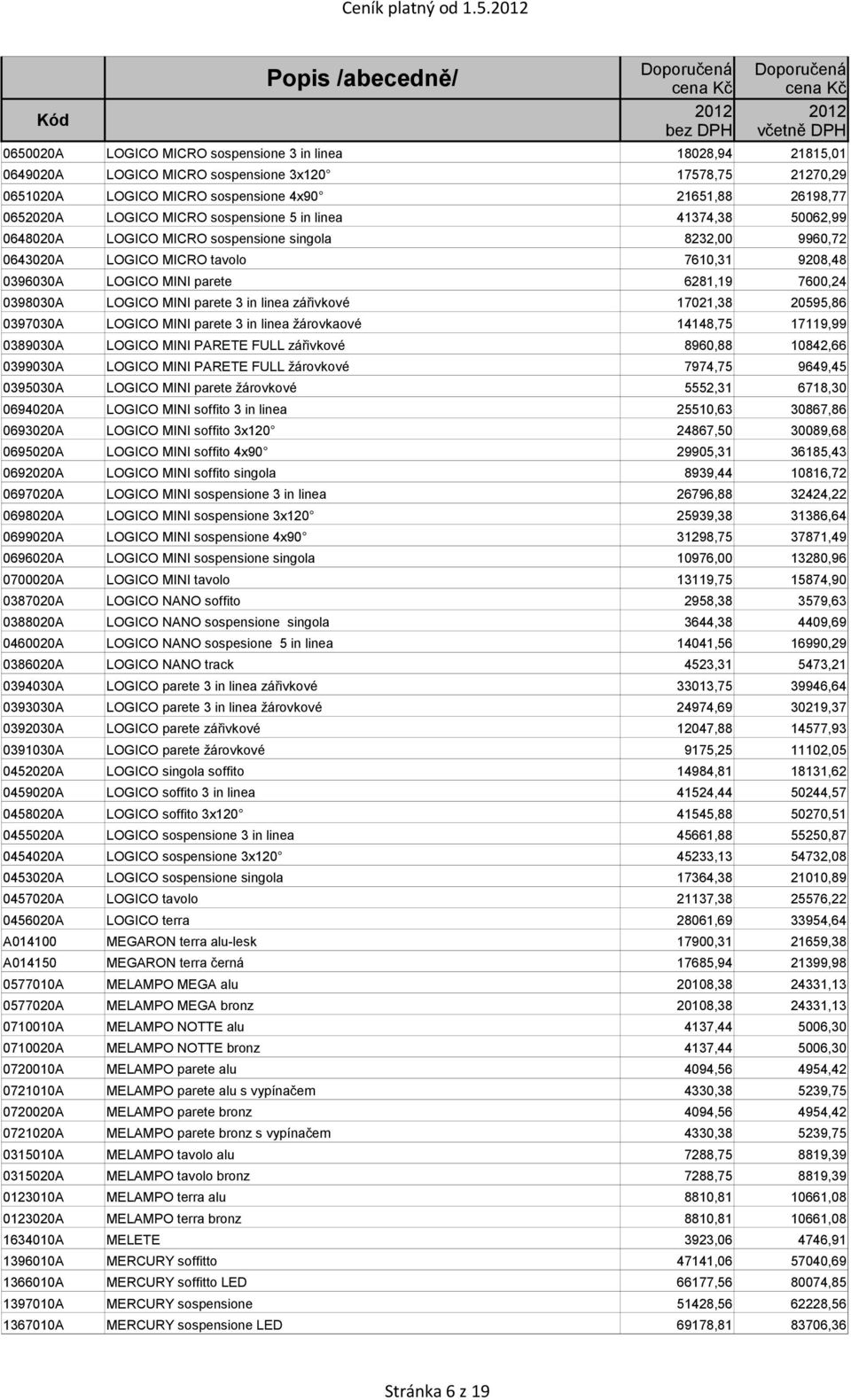 sospensione 5 in linea 41374,38 50062,99 0648020A LOGICO MICRO sospensione singola 8232,00 9960,72 0643020A LOGICO MICRO tavolo 7610,31 9208,48 0396030A LOGICO MINI parete 6281,19 7600,24 0398030A