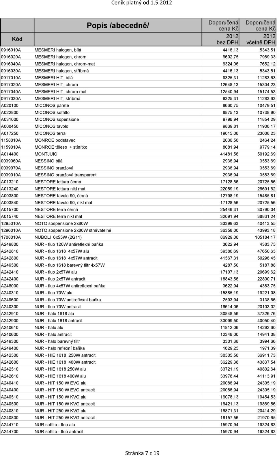 0917010A MESMERI HIT, bílá 9325,31 11283,63 0917020A MESMERI HIT, chrom 12648,13 15304,23 0917040A MESMERI HIT, chrom-mat 12540,94 15174,53 0917030A MESMERI HIT, stříbrná 9325,31 11283,63 A020100