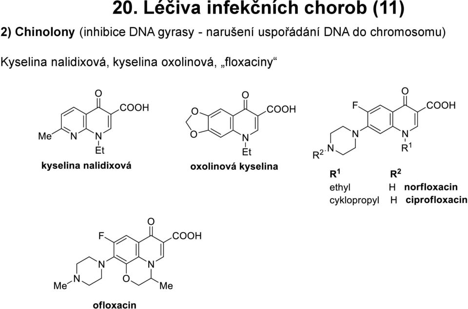 narušení uspořádání DNA do chromosomu)
