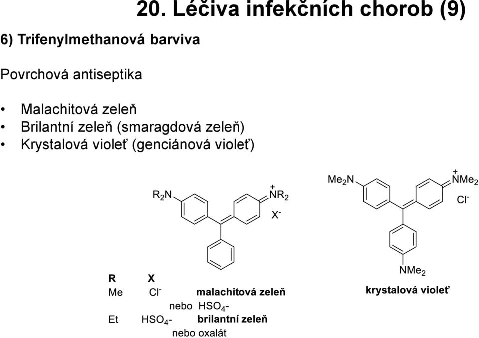 zeleň (smaragdová zeleň) Krystalová violeť