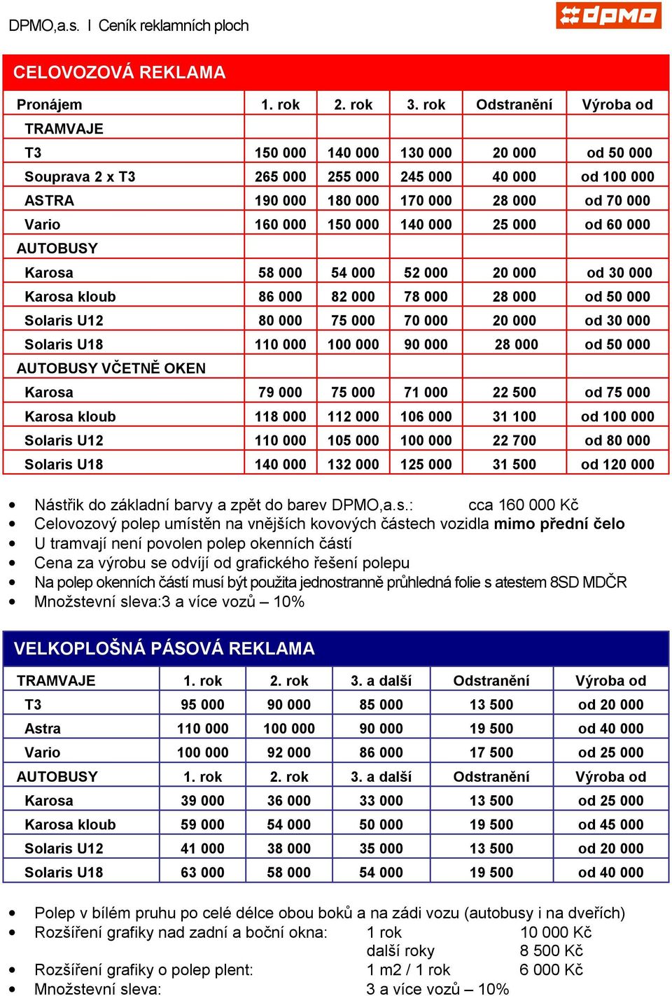 150 000 140 000 25 000 od 60 000 AUTOBUSY Karosa 58 000 54 000 52 000 20 000 od 30 000 Karosa kloub 86 000 82 000 78 000 28 000 od 50 000 Solaris U12 80 000 75 000 70 000 20 000 od 30 000 Solaris U18