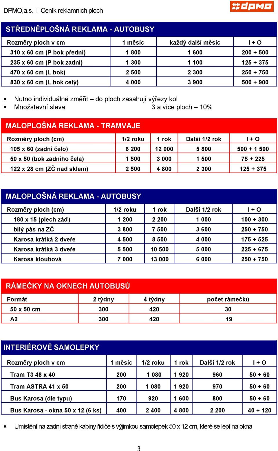 Rozměry ploch (cm) 1/2 roku 1 rok Další 1/2 rok I + O 105 x 60 (zadní čelo) 6 200 12 000 5 800 500 + 1 500 50 x 50 (bok zadního čela) 1 500 3 000 1 500 75 + 225 122 x 28 cm (ZČ nad sklem) 2 500 4 800